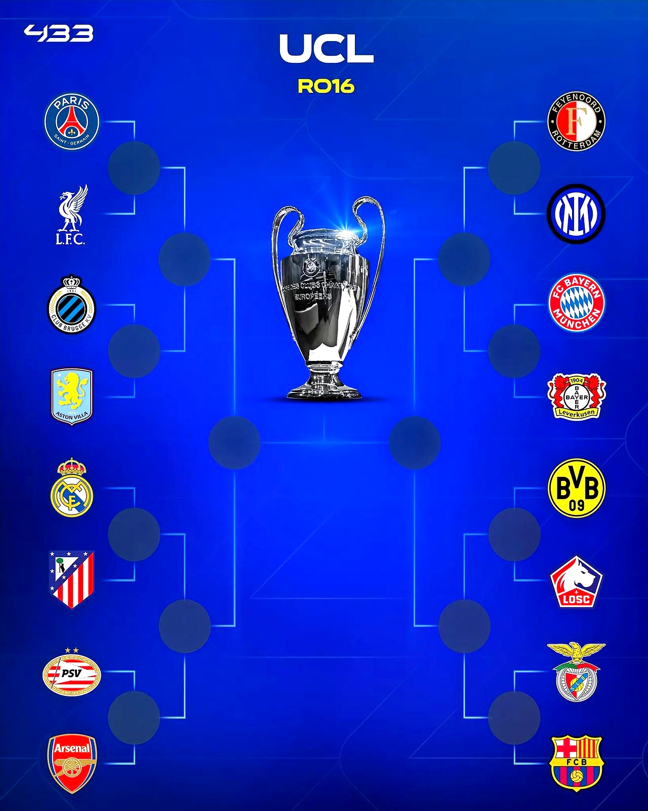 异军突起，实力球队闪耀欧冠赛场的简单介绍